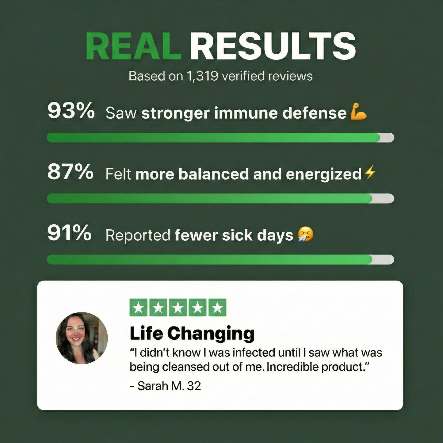 Oil of Oregano Softgel Capsules